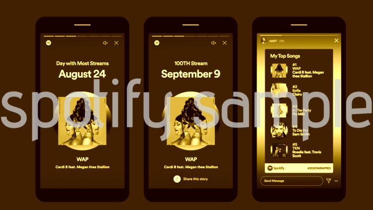 Spotify wrapped yıl sonu eposta pazarlaması
